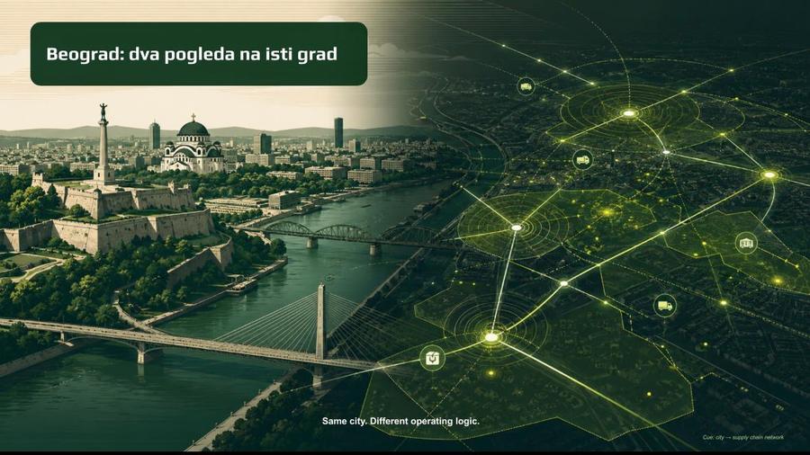 Presentation slide showing Belgrade as a city and the same city as a q-commerce supply chain network